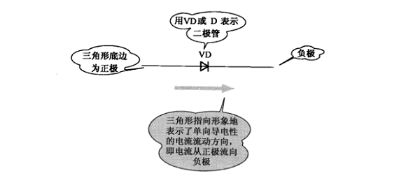 晶振厂家