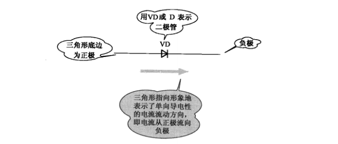 晶振厂家